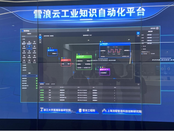 雪浪云工业智能化平台.png